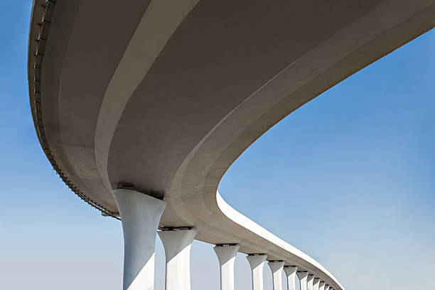 Best Concrete Repair Near Me  in Perry, OK